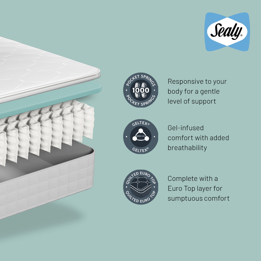 Sealy Augusta Mattress Info