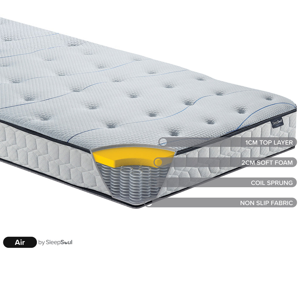 SleepSoul Air Mattress