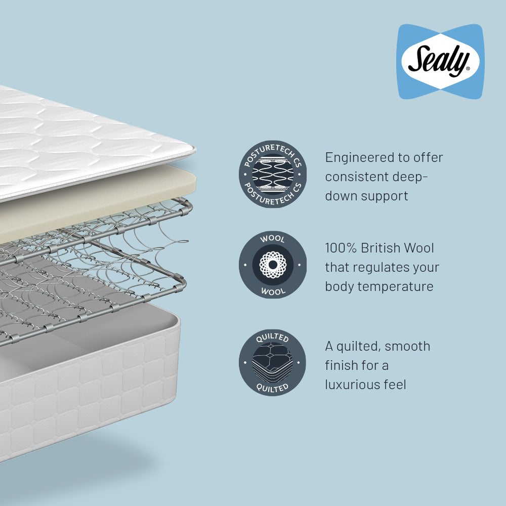 Sealy Astwick Mattress Info