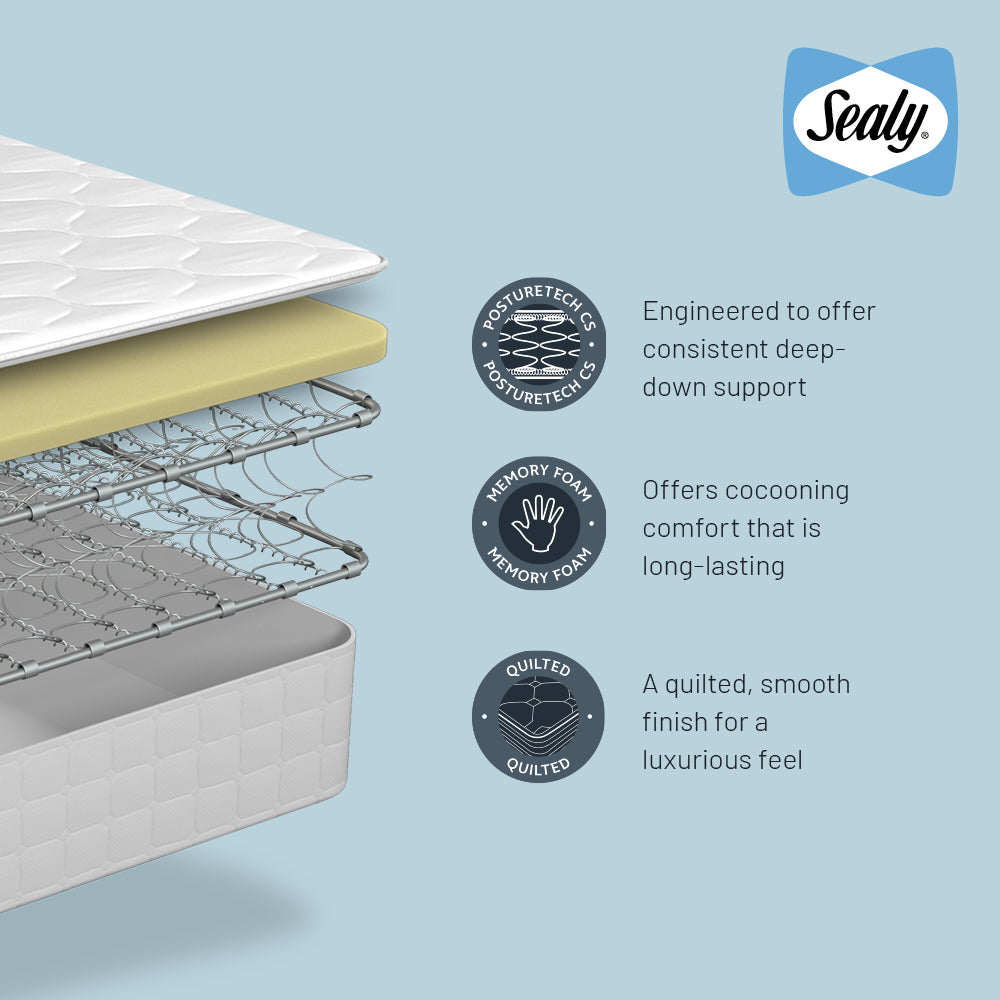 Sealy Bedford Mattress Info