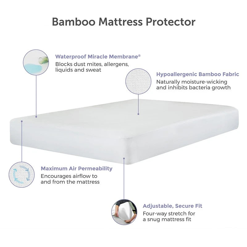 Bamboo Mattress Protector Info